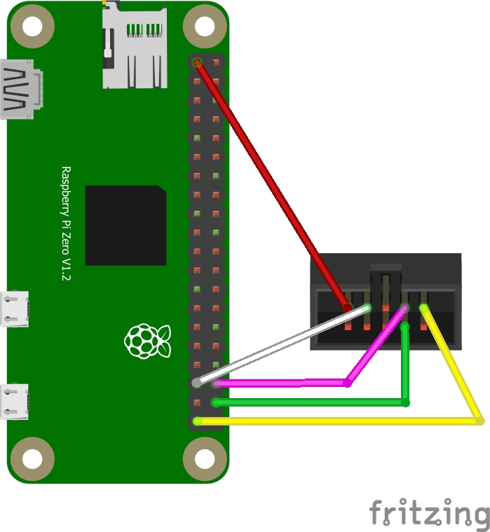 Cc2531 распиновка. ZIGBEE USB Stick. ZIGBEE MQTT. Sonoff ZIGBEE Dongle Plus Boot Mode.