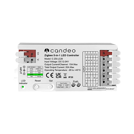 Candeo C-ZB-LC20-CCT